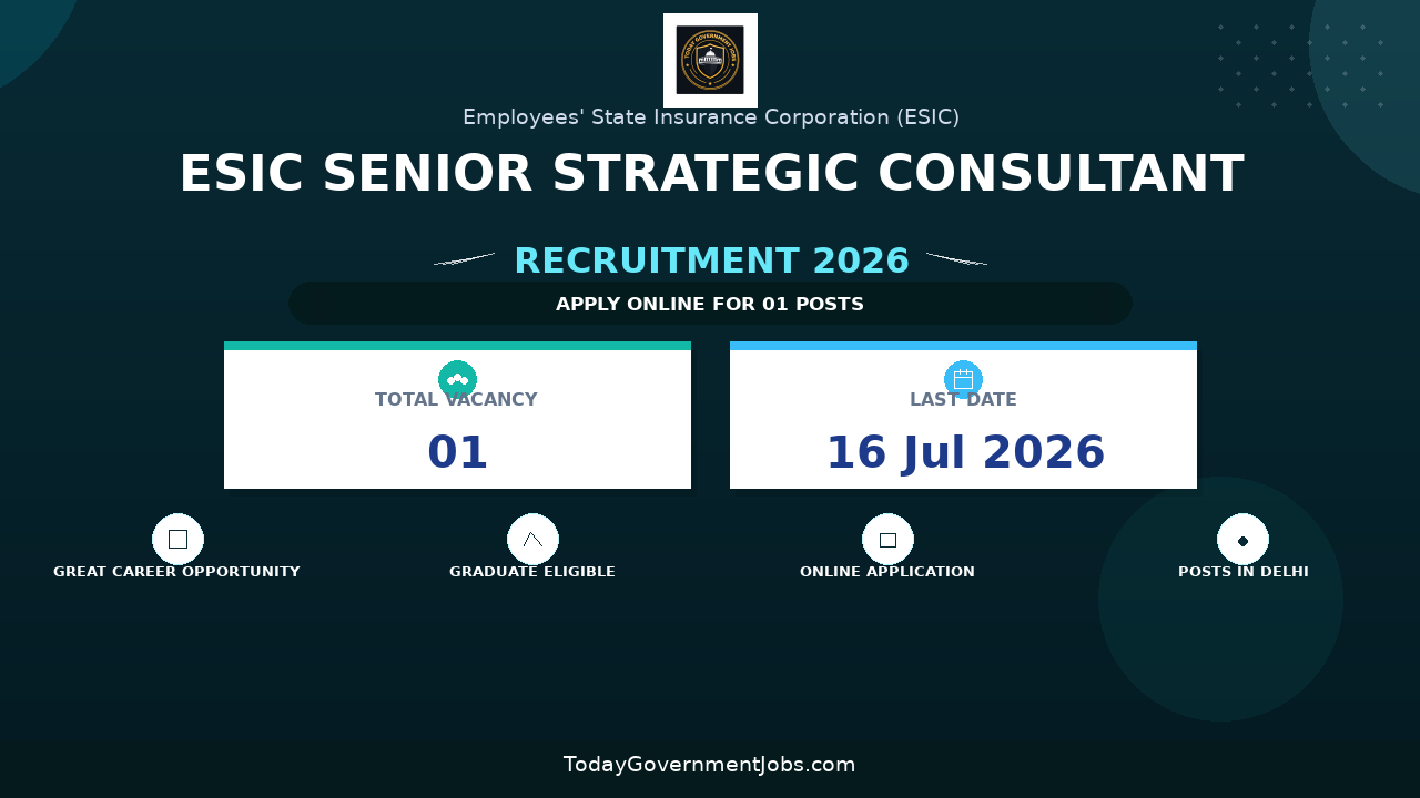ESIC Senior Strategic Consultant Recruitment 2026 - Apply Online