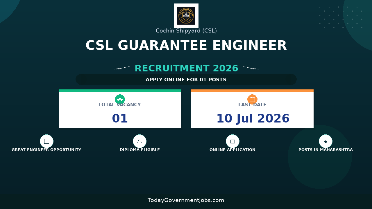 CSL Guarantee Engineer Recruitment 2026 - Walkin