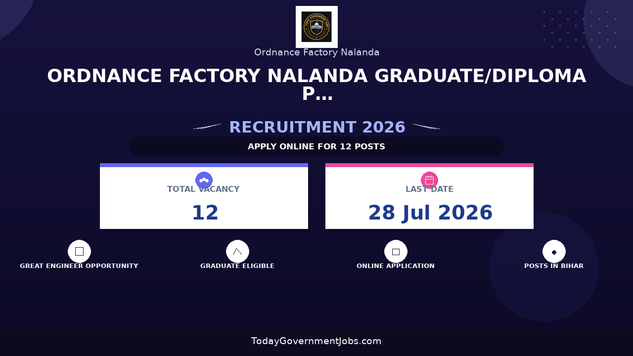 Ordnance Factory Nalanda Graduate/Diploma Project Engineer Recruitment 2026 - Apply Offline