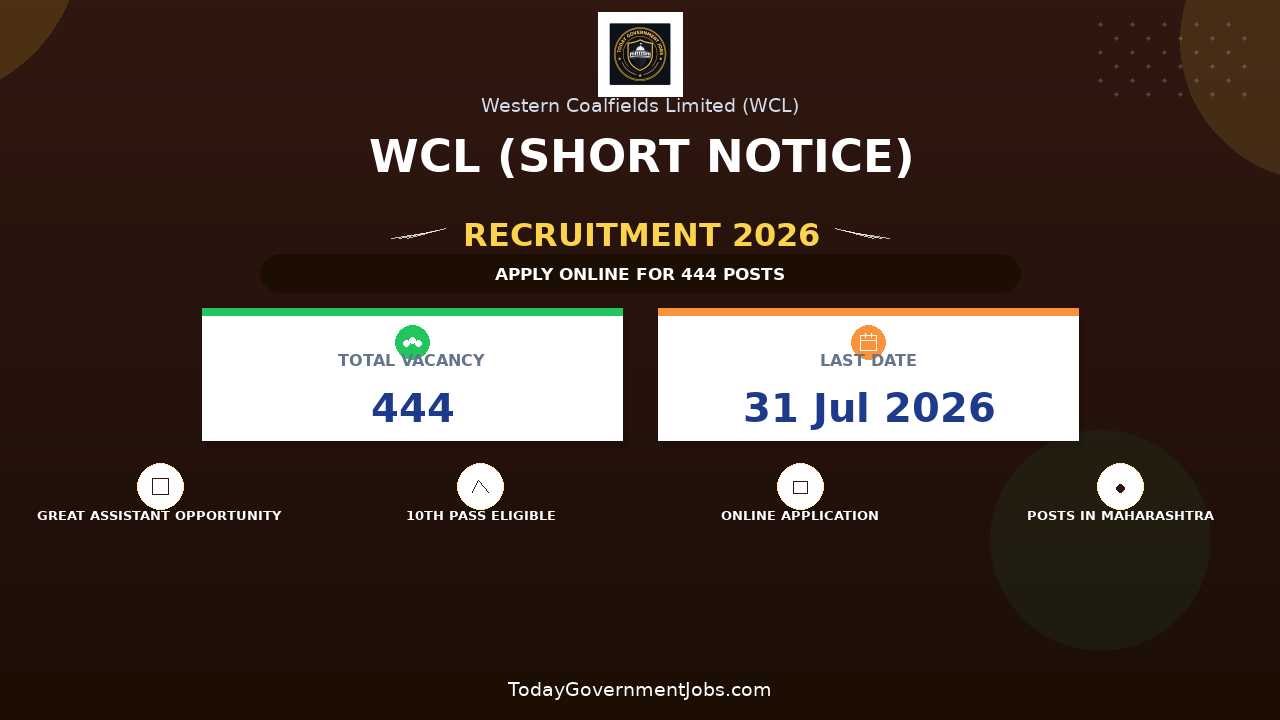 WCL Recruitment 2026 (Short Notice) - Apply Online for 444 Mining Sirdar, Assistant Foreman/ Electrical Supervisor Posts
