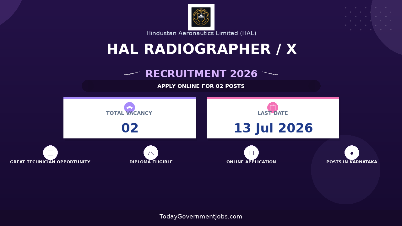 HAL Radiographer / X-ray Technician Recruitment 2026 - Apply Offline