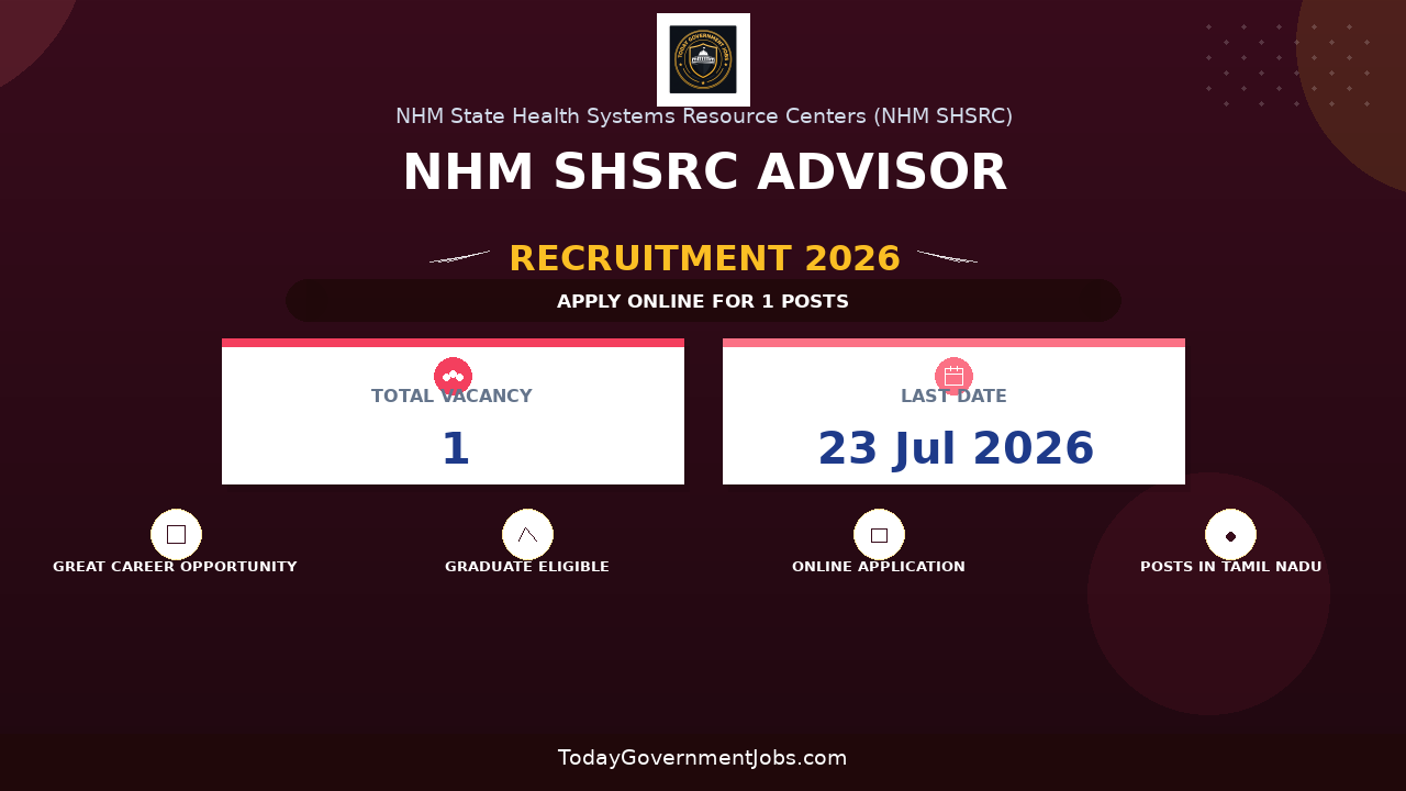 NHM SHSRC Advisor Recruitment 2026 - Apply Online