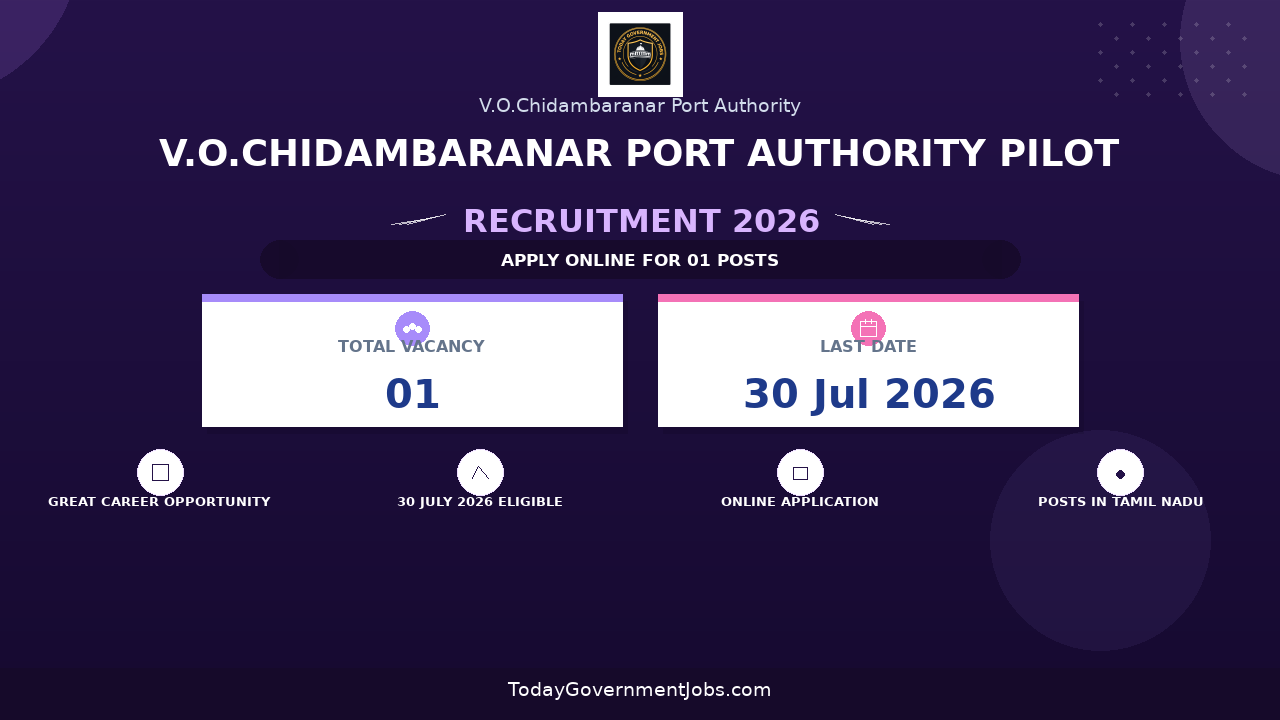 V.O.Chidambaranar Port Authority Pilot Recruitment 2026 - Apply Offline