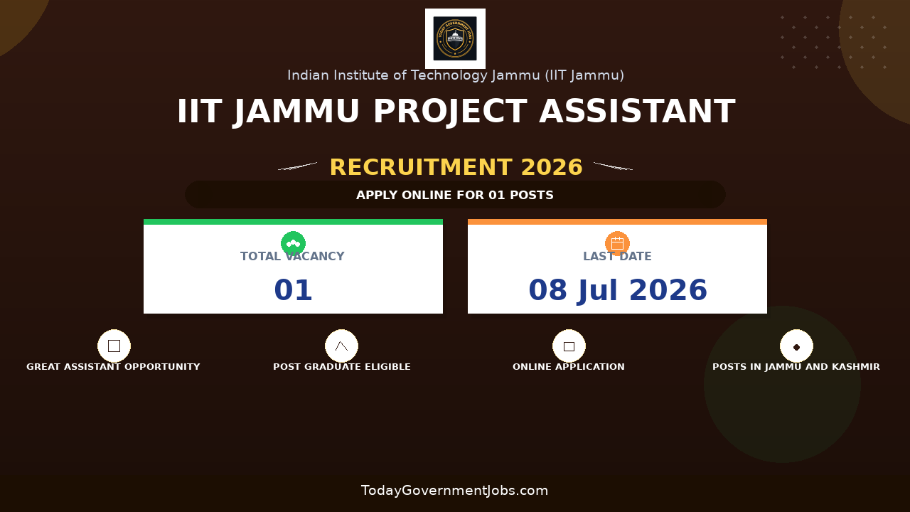IIT Jammu Project Assistant Recruitment 2026 - Apply Online