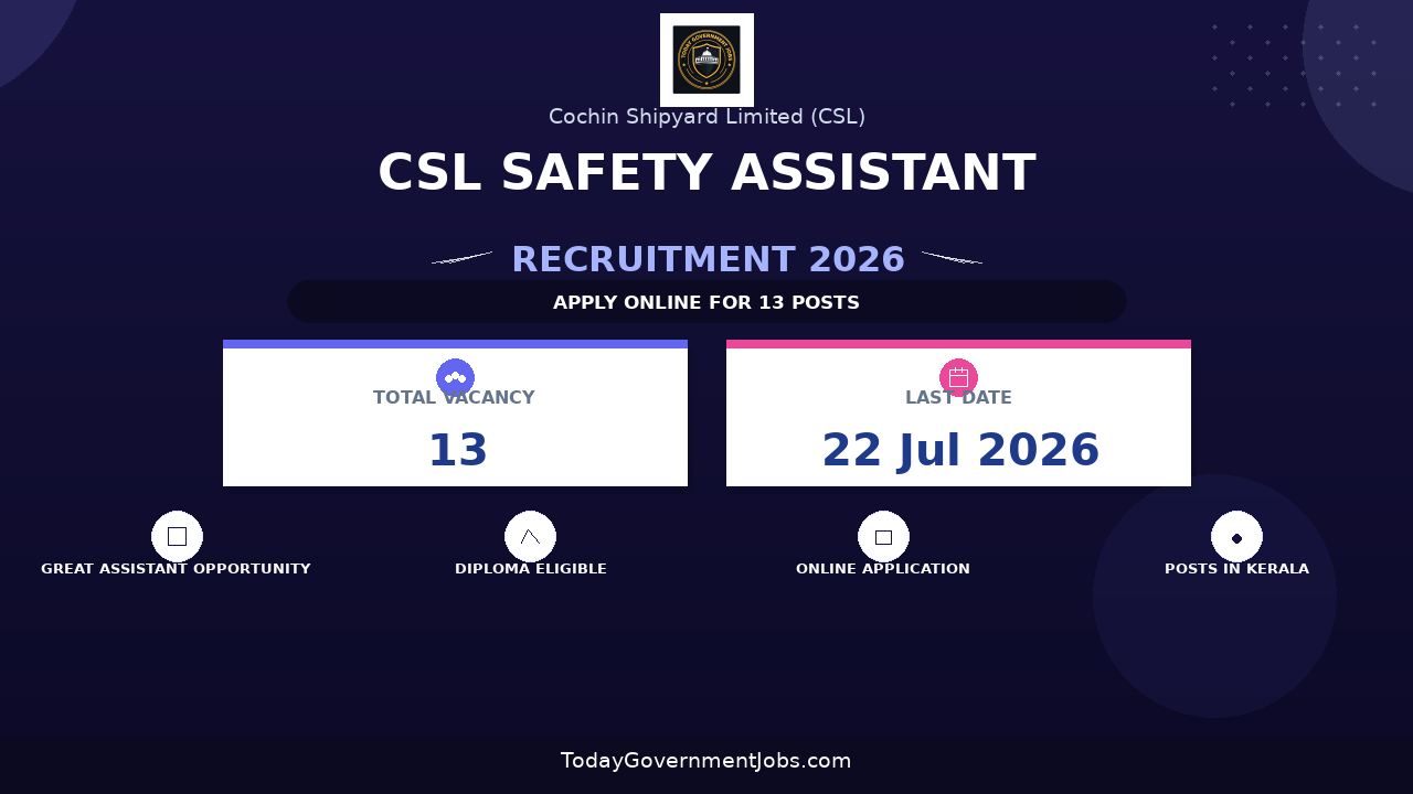 CSL Safety Assistant Recruitment 2026 - Apply Online for 13 Posts