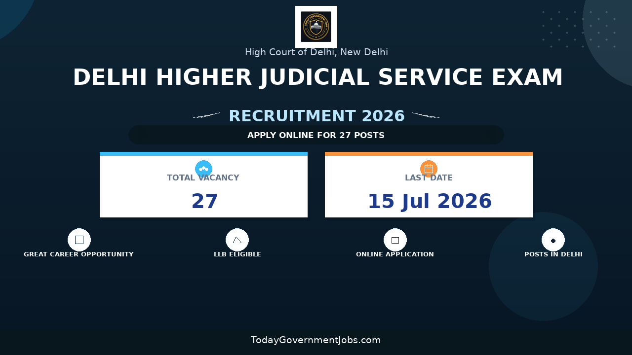 Delhi Higher Judicial Service Exam 2026 Notification Out - Apply Online for 27 Posts