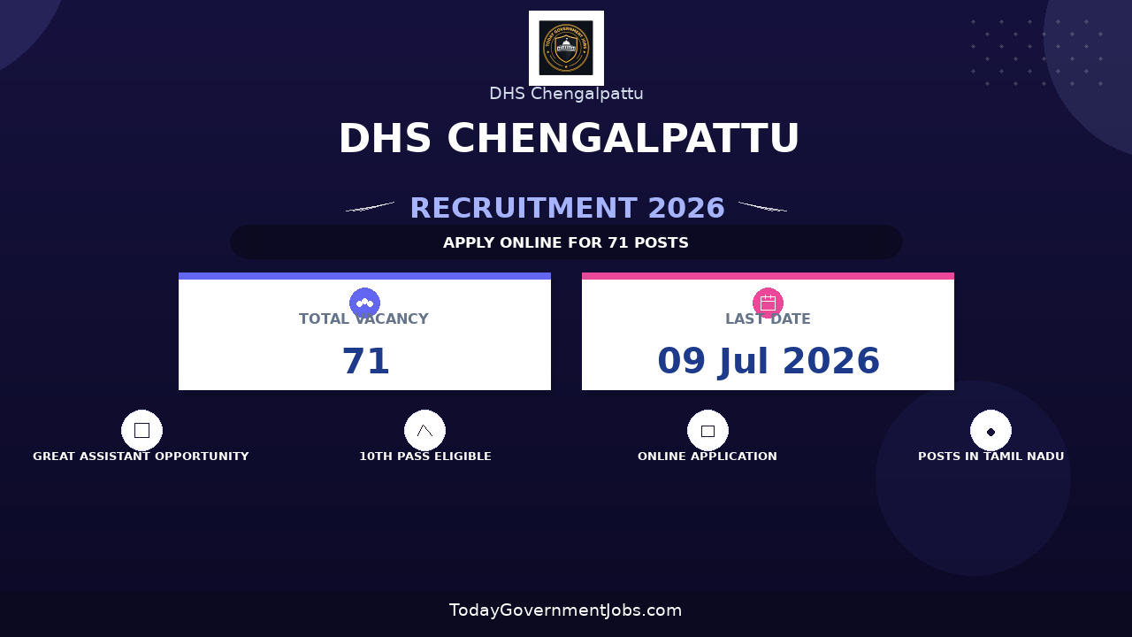 DHS Chengalpattu Recruitment 2026 - Apply Offline for 71 DEO, Office Assistant and More Posts