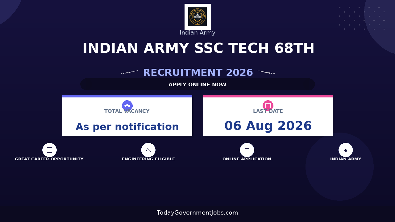 Indian Army SSC Tech 68th Recruitment 2026 (Short Notice) - Apply Online