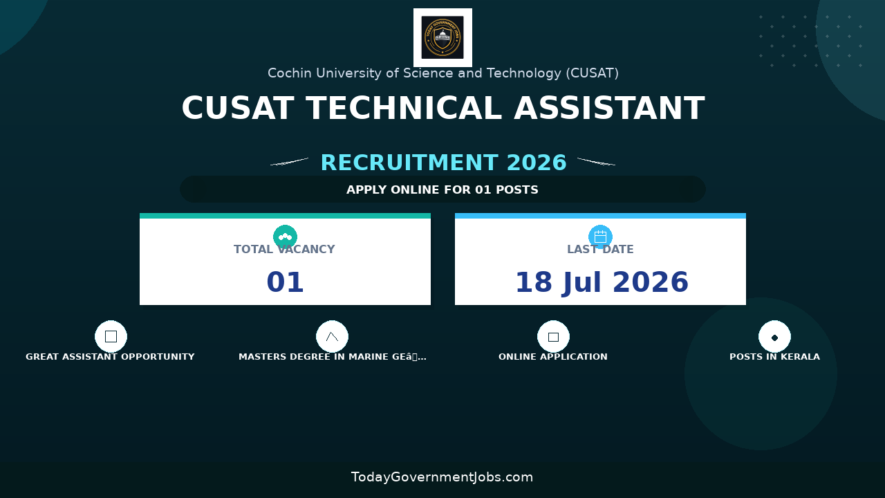 CUSAT Technical Assistant Recruitment 2026 - Apply Online