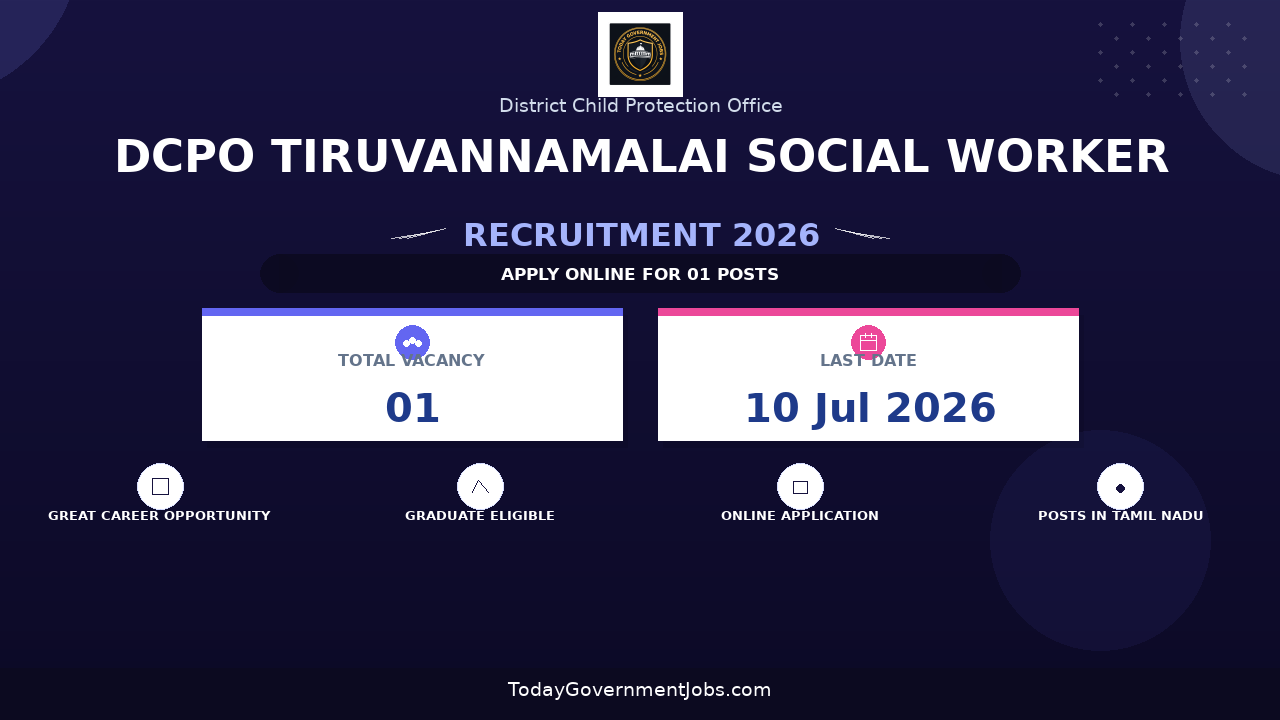 DCPO Tiruvannamalai Social Worker Recruitment 2026 - Apply Offline
