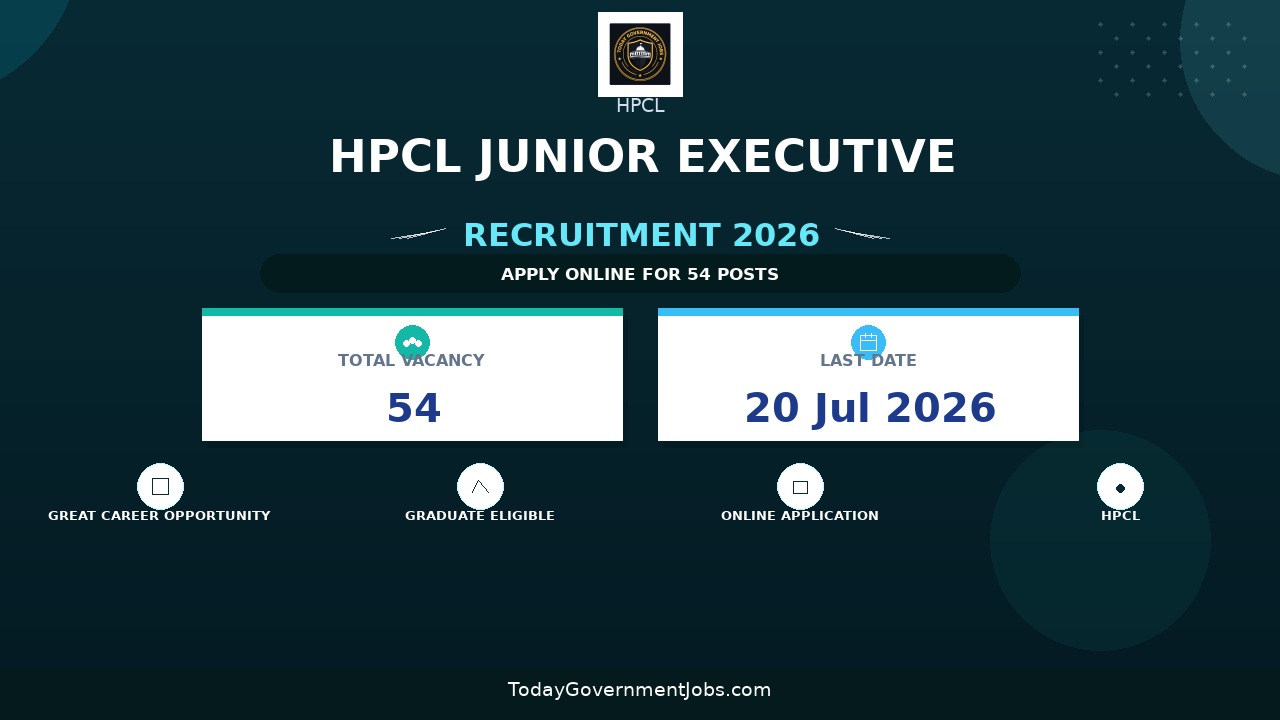 HPCL Junior Executive Recruitment 2026 - Apply Online for 54 Posts