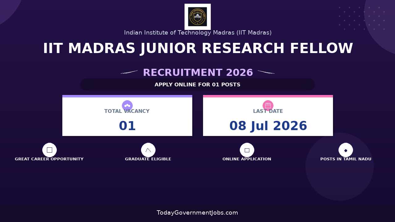 IIT Madras Junior Research Fellow Recruitment 2026 - Apply Online