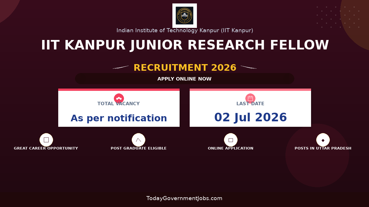 IIT Kanpur Junior Research Fellow Recruitment 2026 - Apply Online