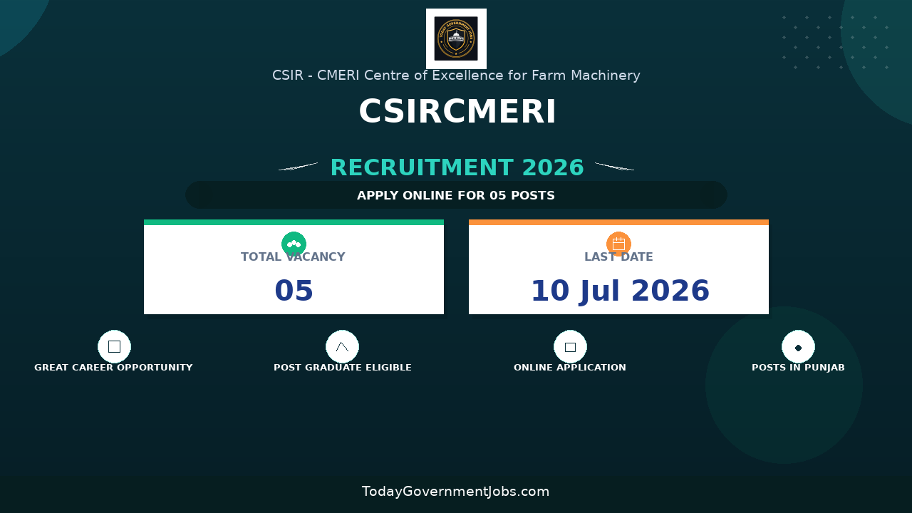 CSIRCMERI Recruitment 2026 - Walkin for JRF, Project Associate and more Posts