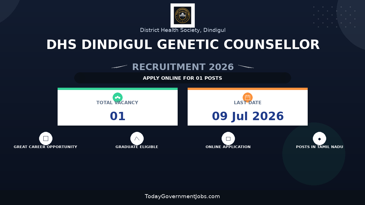 DHS Dindigul Genetic Counsellor Recruitment 2026 - Apply Offline