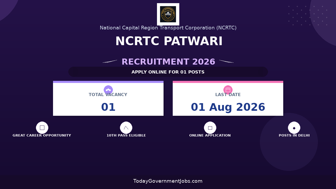 NCRTC Patwari Recruitment 2026 - Apply Online