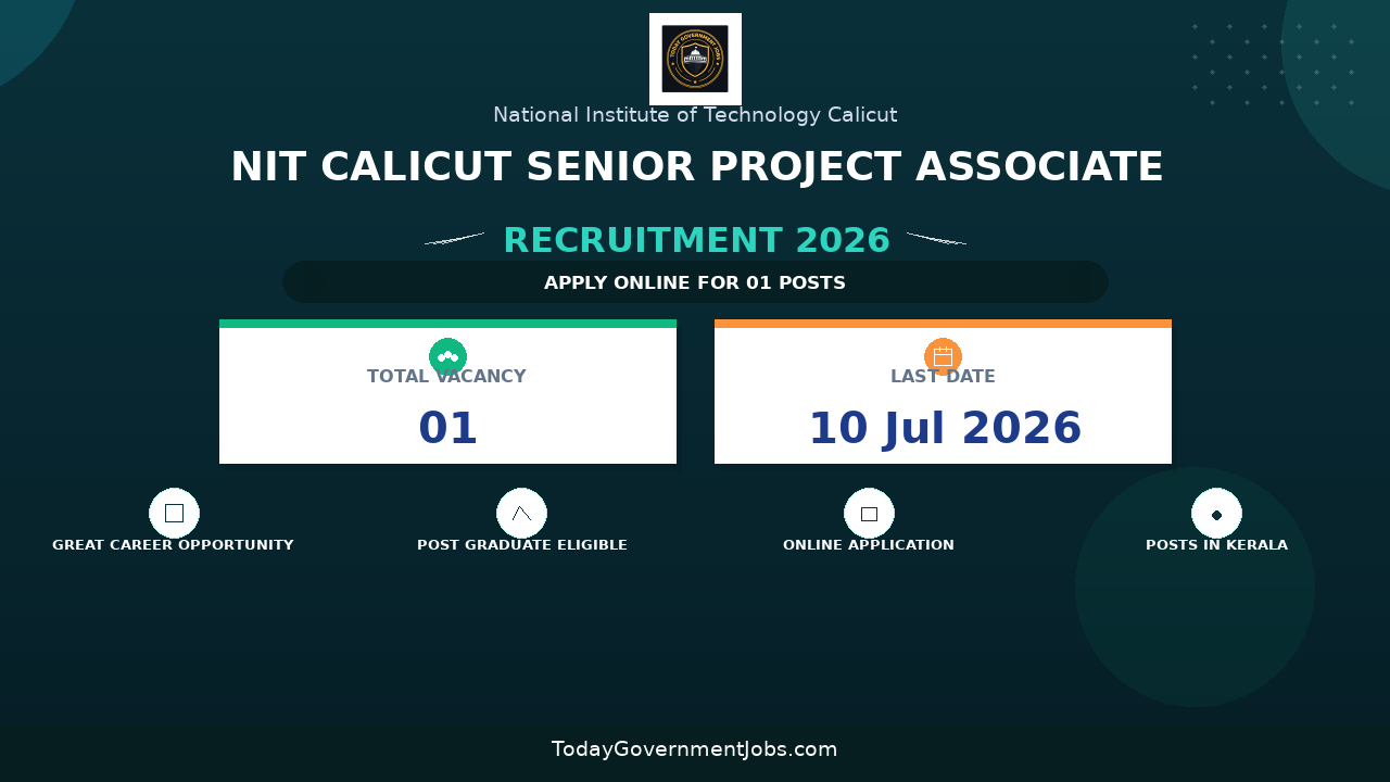 NIT Calicut Senior Project Associate Recruitment 2026 - Apply Online