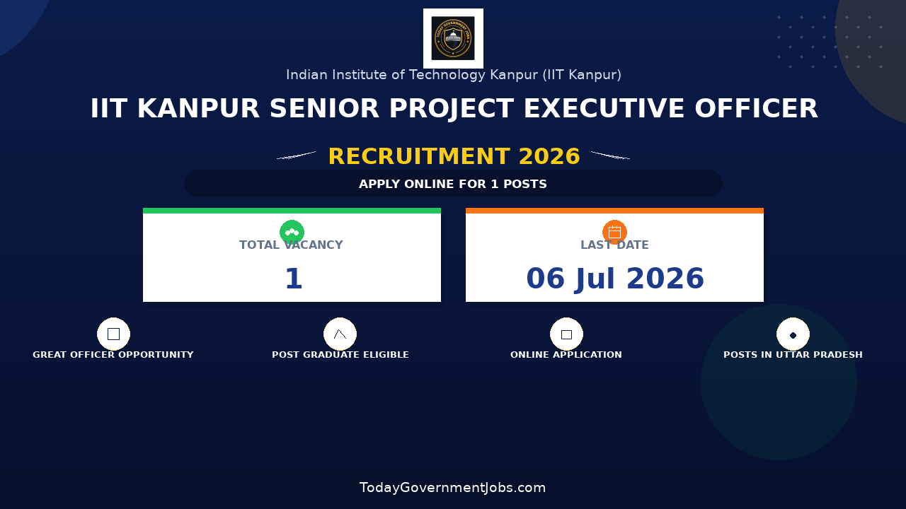 IIT Kanpur Senior Project Executive Officer Recruitment 2026 - Apply Online