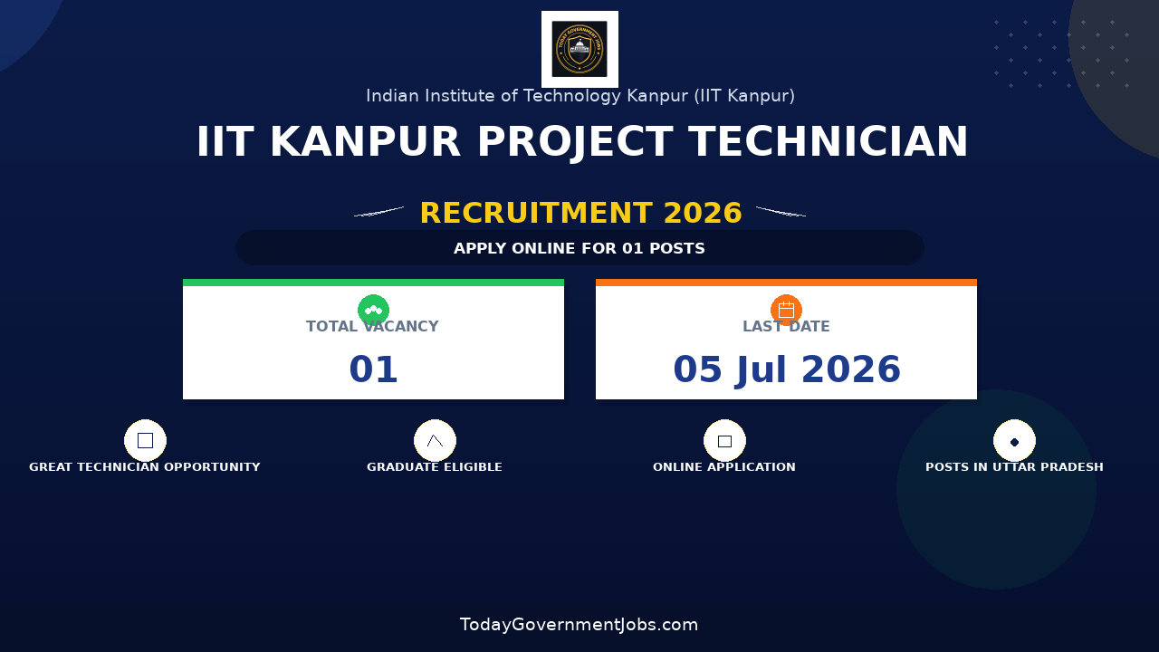IIT Kanpur Project Technician Recruitment 2026 - Apply Online
