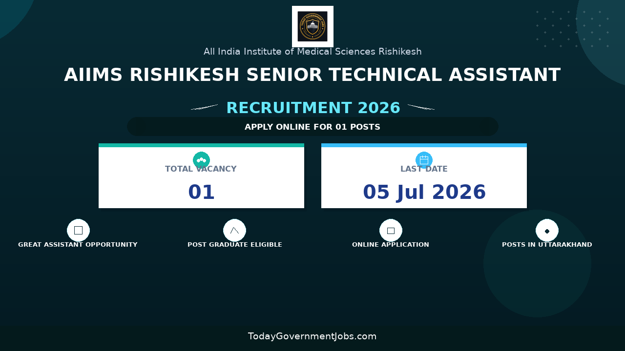 AIIMS Rishikesh Senior Technical Assistant Recruitment 2026 - Apply Online