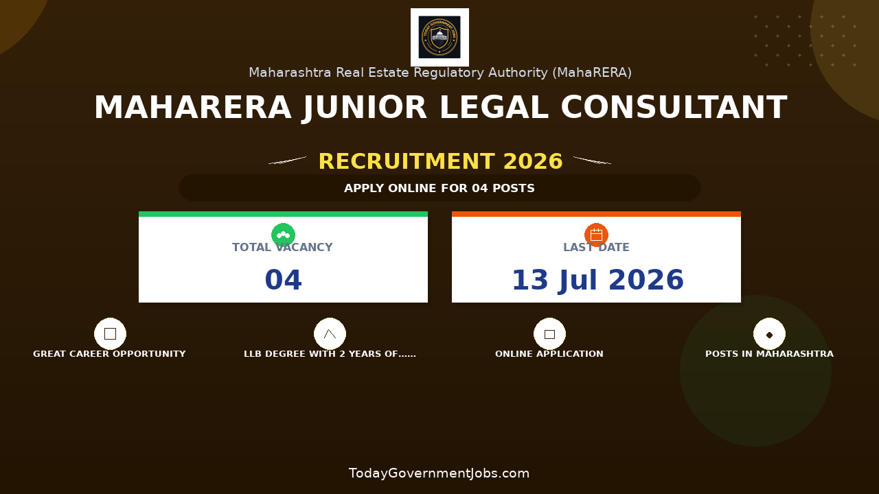 MahaRERA Junior Legal Consultant Recruitment 2026 - Apply Online
