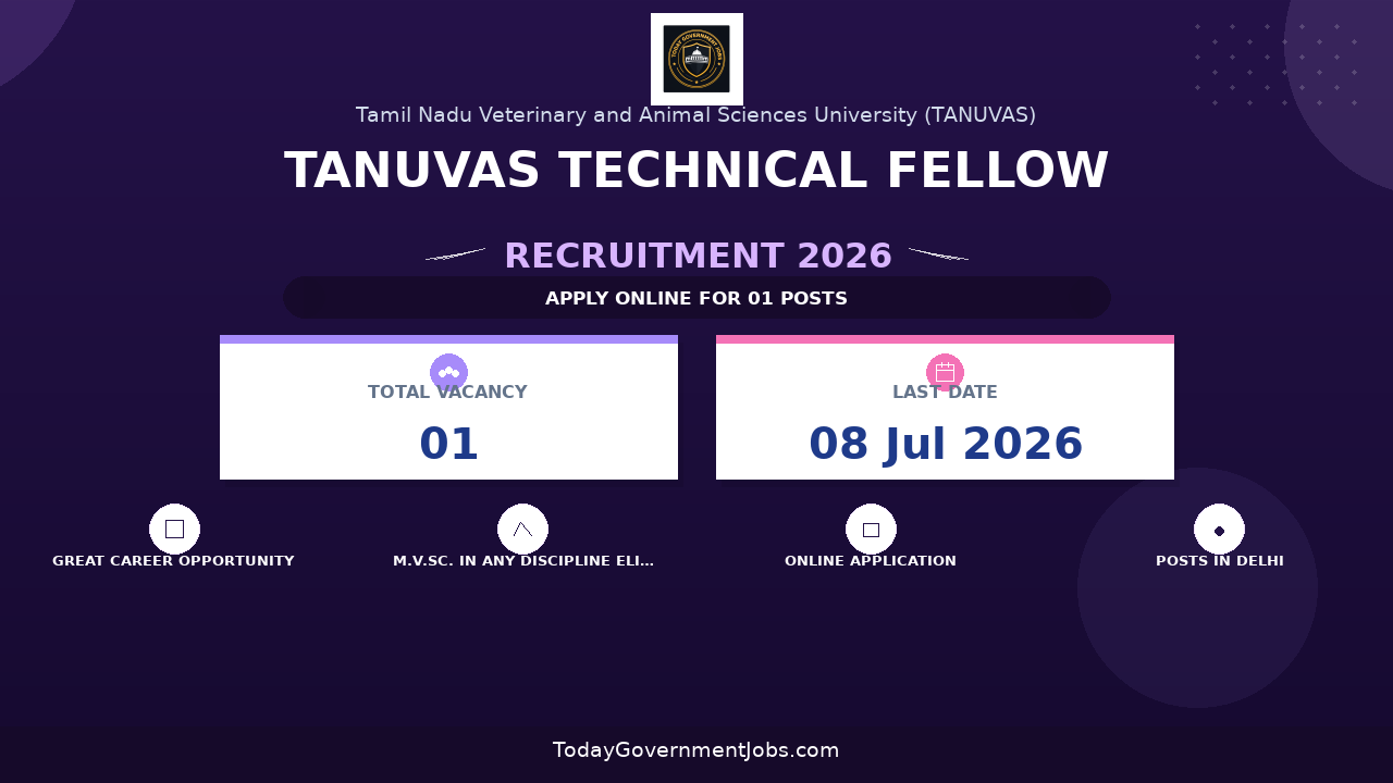 TANUVAS Technical Fellow Recruitment 2026 - Walkin
