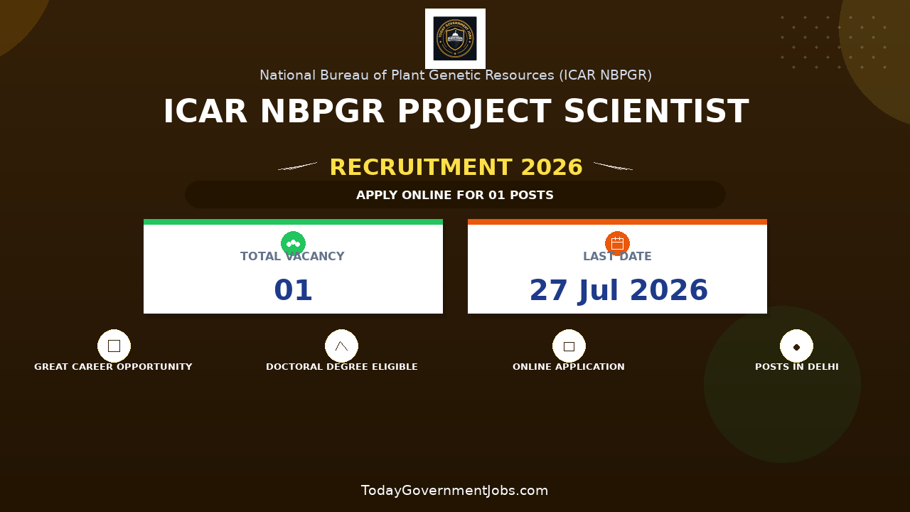 ICAR NBPGR Project Scientist Recruitment 2026 - Walkin