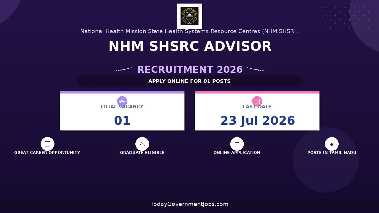 NHM SHSRC Advisor Recruitment 2026 - Apply Online