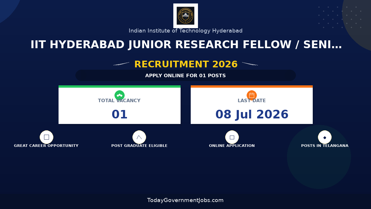 IIT Hyderabad Junior Research Fellow / Senior Research Fellow Recruitment 2026 - Apply Online