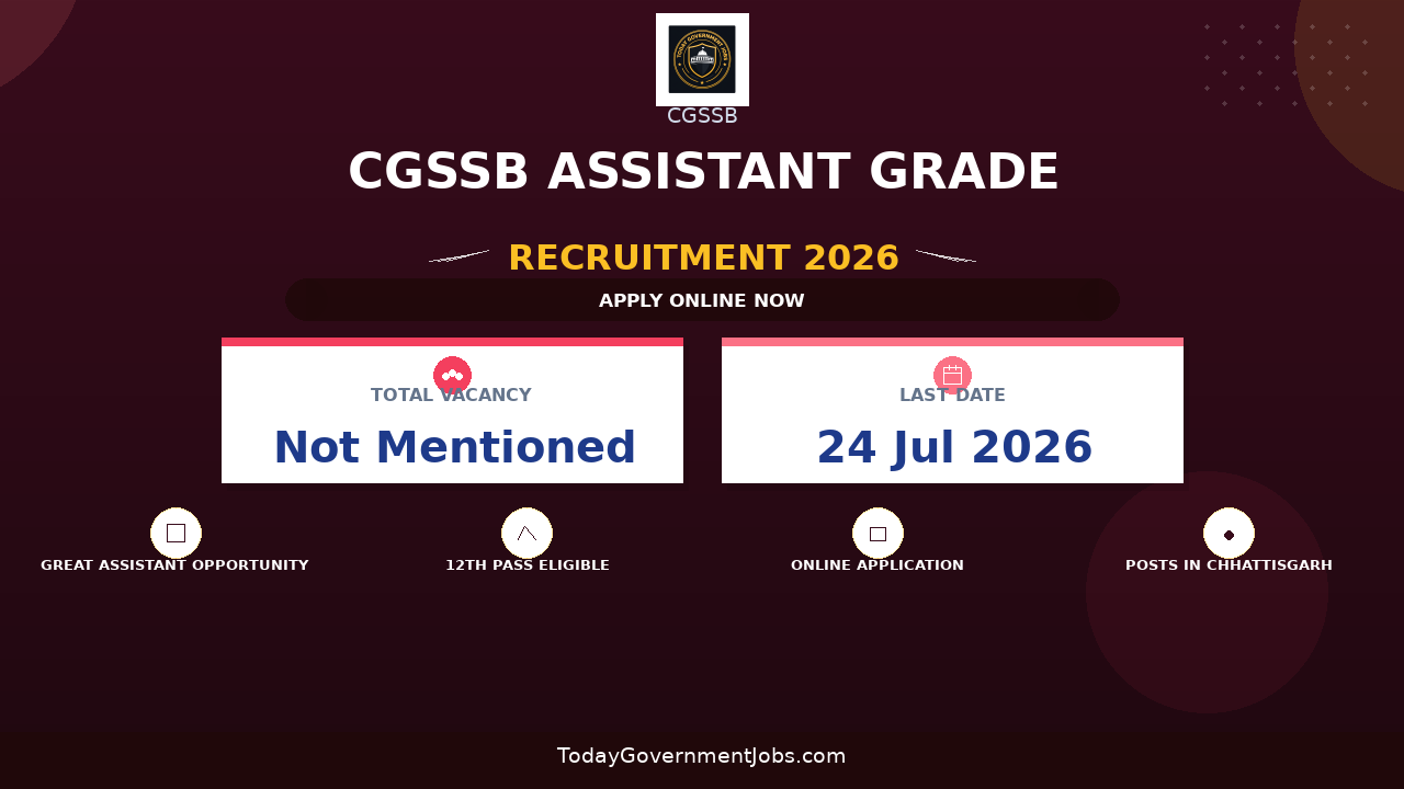 CGSSB Assistant Grade-3 / Process Writer Recruitment 2026 - Apply Online