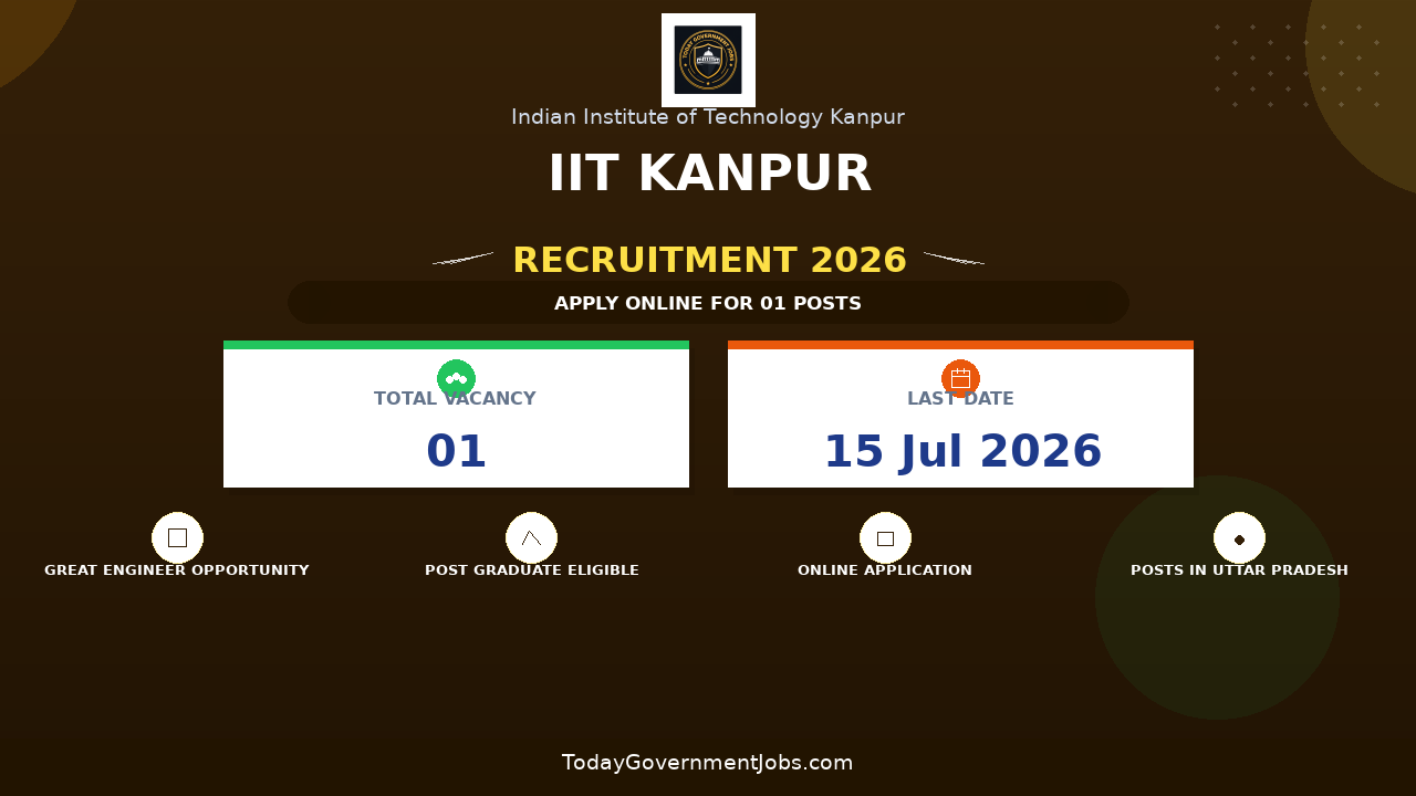 IIT Kanpur Recruitment 2026 - Apply Online for Project Engineer or Project Scientist Posts