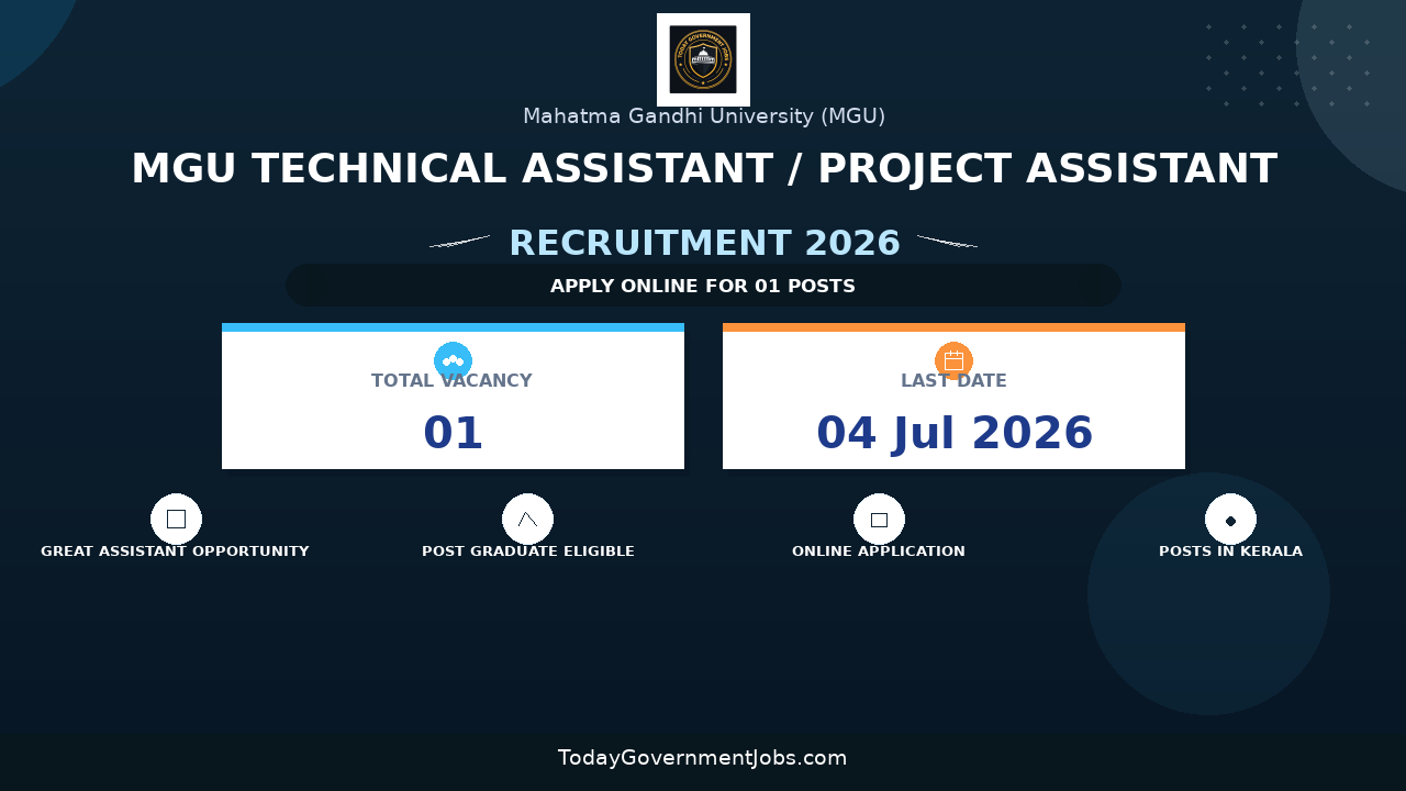 MGU Technical Assistant / Project Assistant Recruitment 2026 - Apply Online