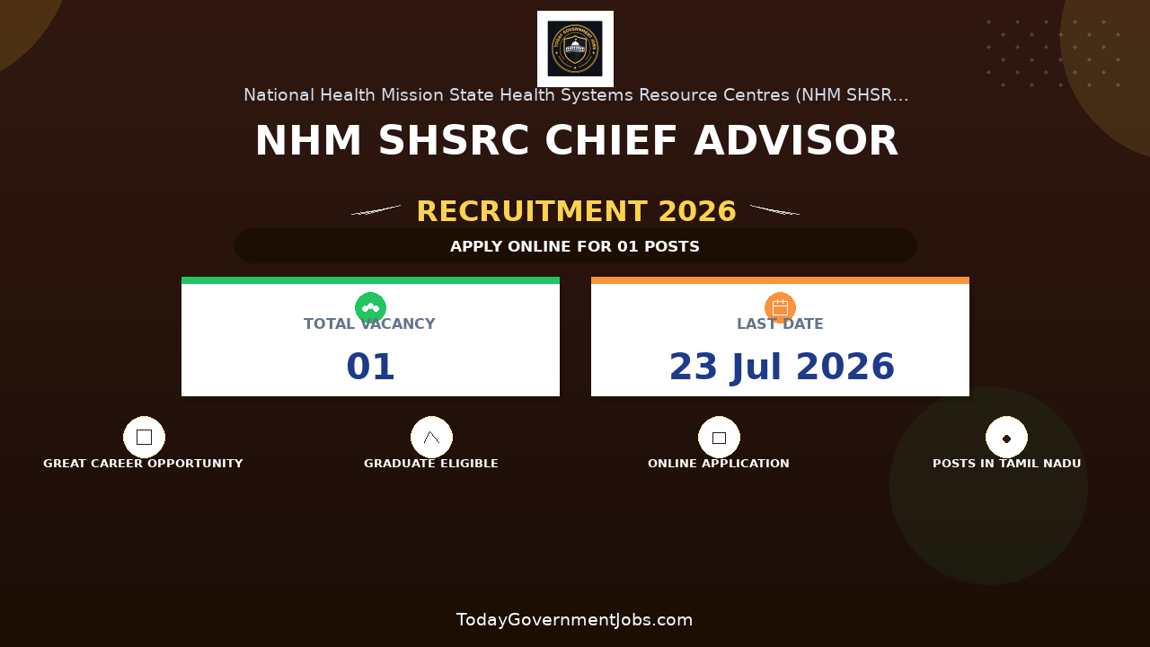 NHM SHSRC Chief Advisor Recruitment 2026 - Apply Online