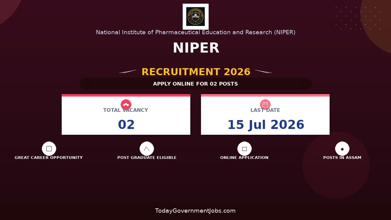 NIPER Recruitment 2026 - Apply Online for Junior Research Fellow and Project Scientist I Posts