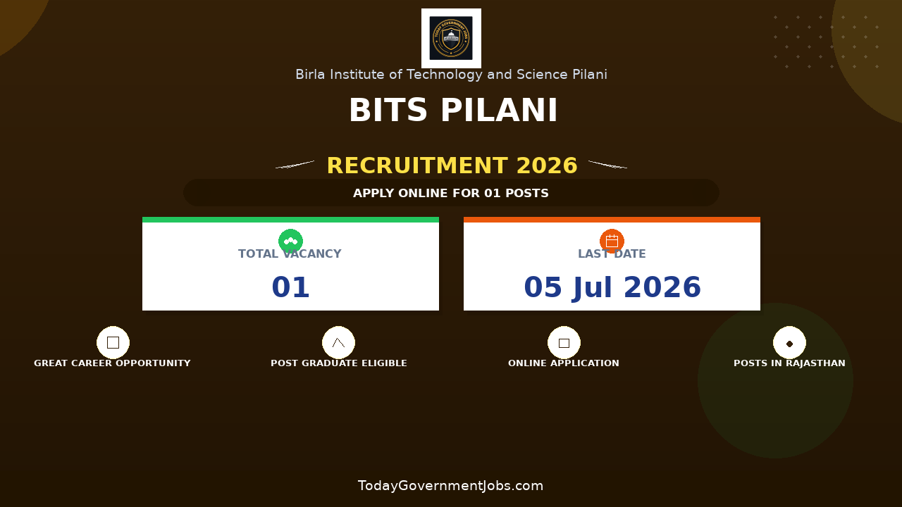 BITS Pilani Recruitment 2026 - Apply Online for Junior Research Fellow/ Project Associate I Posts