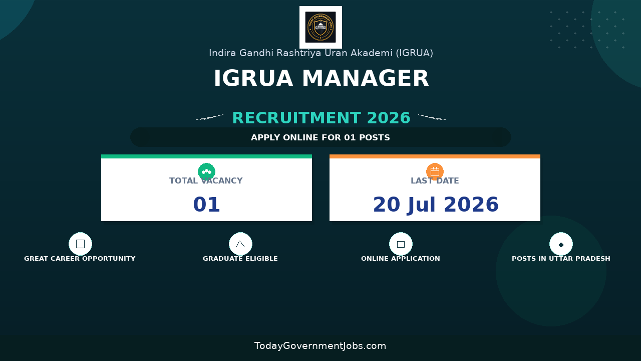 IGRUA Manager Recruitment 2026 - Apply Online