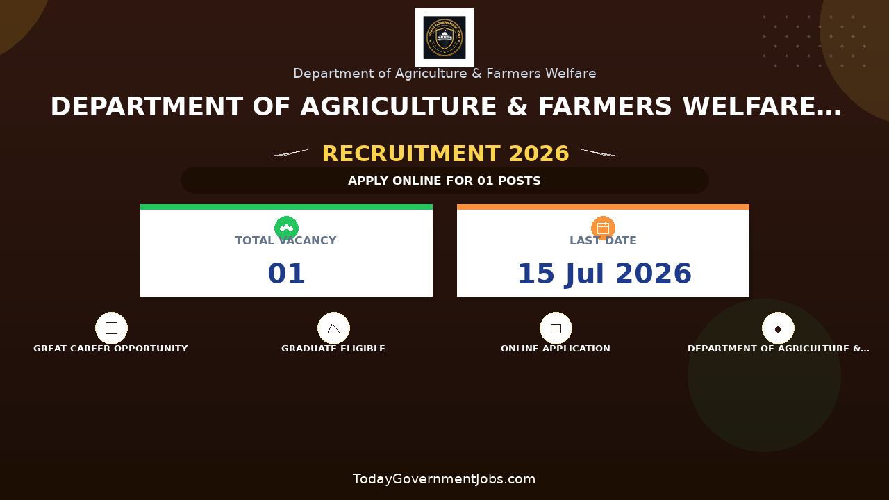 Department of Agriculture & Farmers Welfare Young Professional Recruitment 2026 - Apply Online