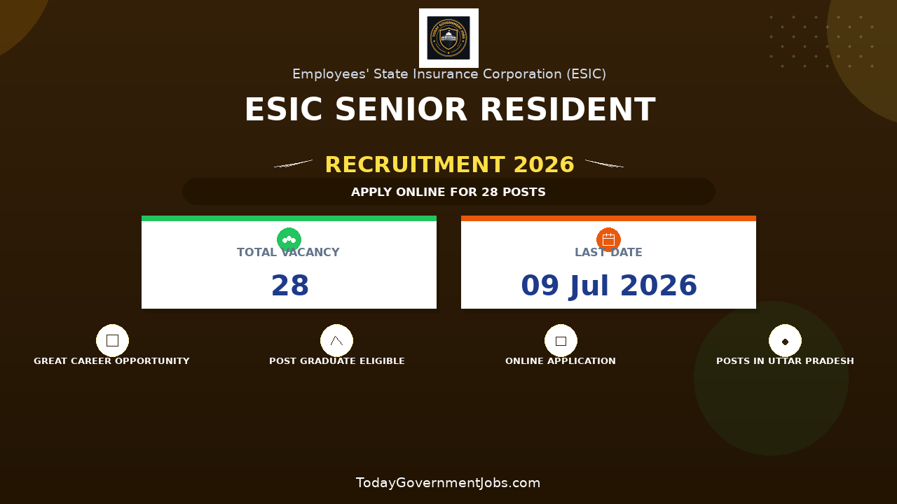 ESIC Senior Resident Recruitment 2026 - Walkin for 28 Posts
