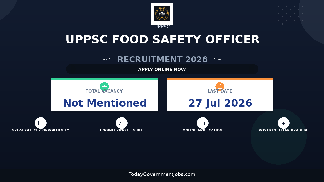UPPSC Food Safety Officer Recruitment 2026 - Apply Online