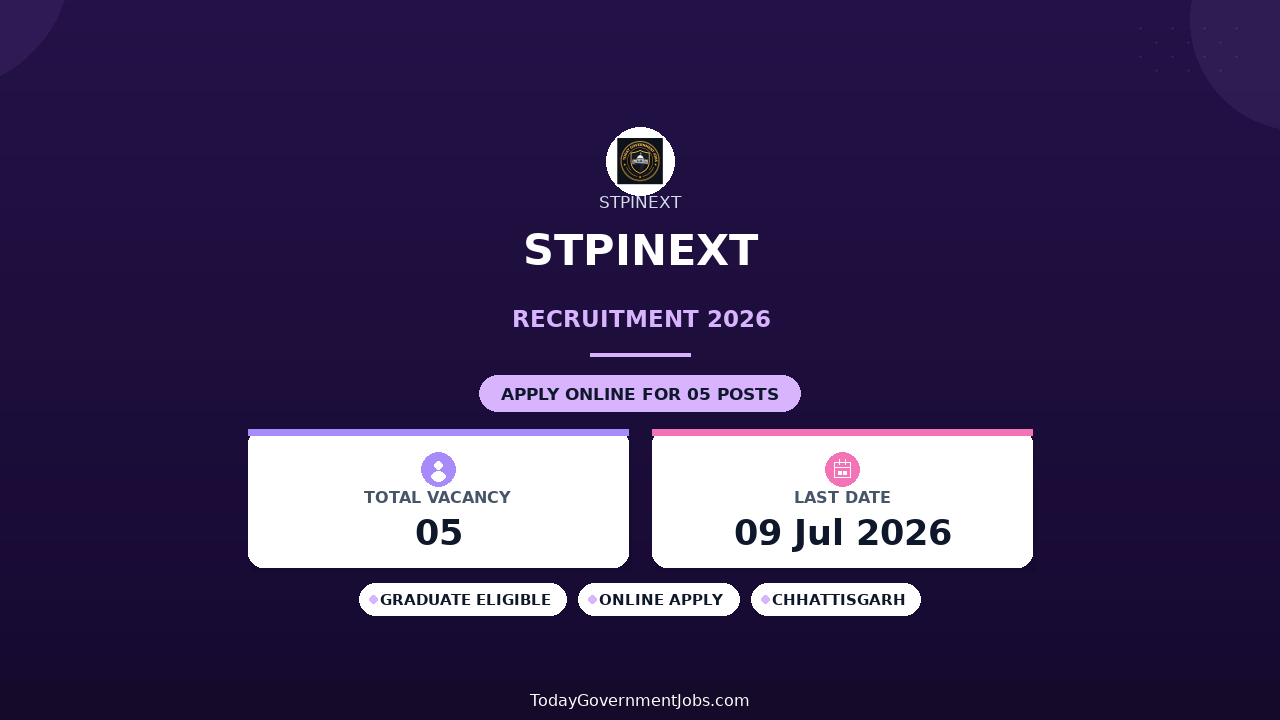 STPINEXT Recruitment 2026 - Apply Online for Chief Operating Officer, Lab Engineers and More Posts