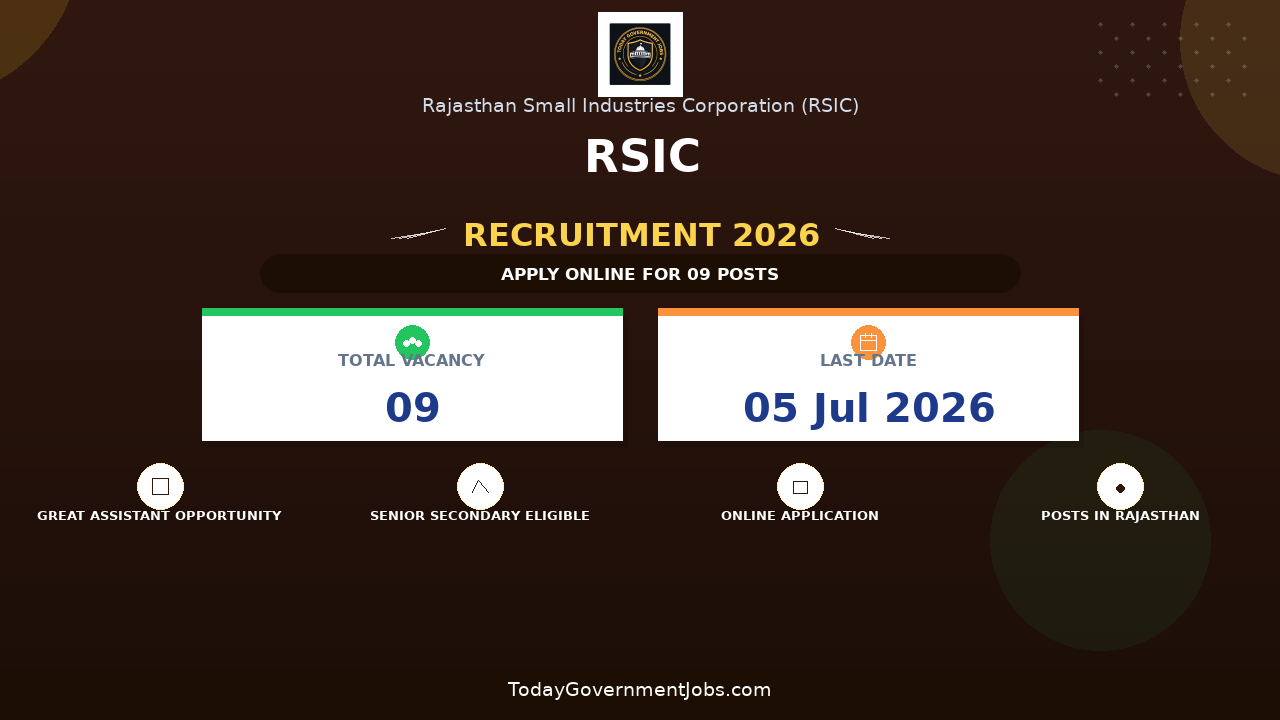 RSIC Recruitment 2026 - Apply Online for Junior Assistant and Junior Sales Assistant Posts