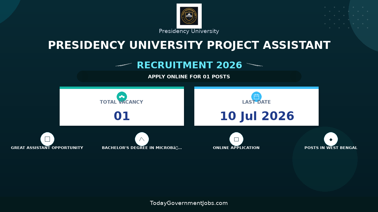 Presidency University Project Assistant Recruitment 2026 - Apply Online