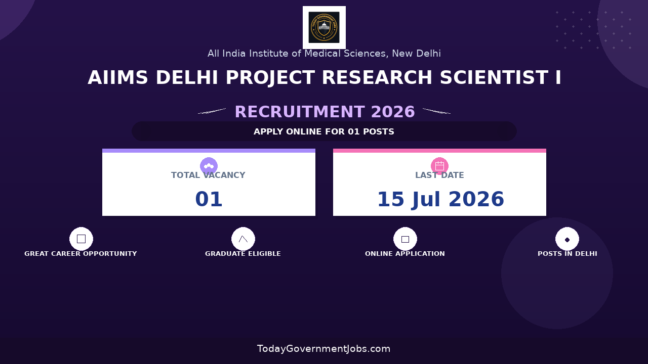 AIIMS Delhi Project Research Scientist I Recruitment 2026 - Apply Online