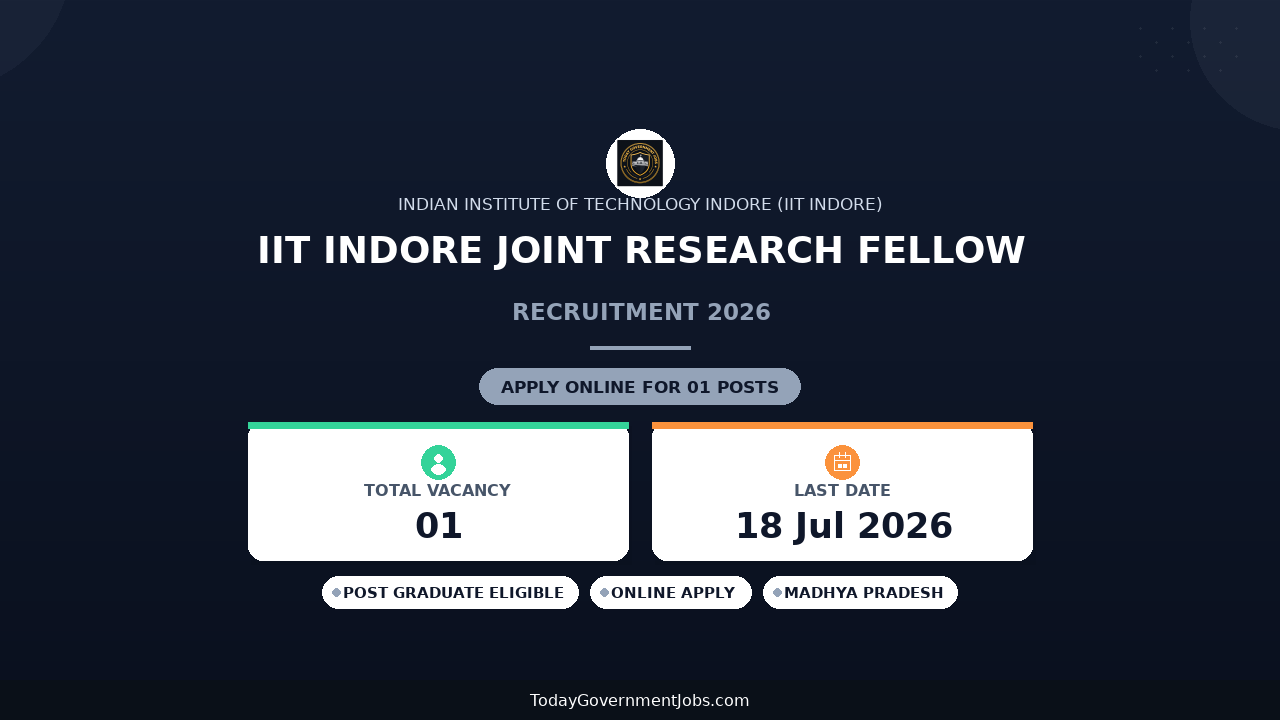 IIT Indore Joint Research Fellow Recruitment 2026 - Apply Online