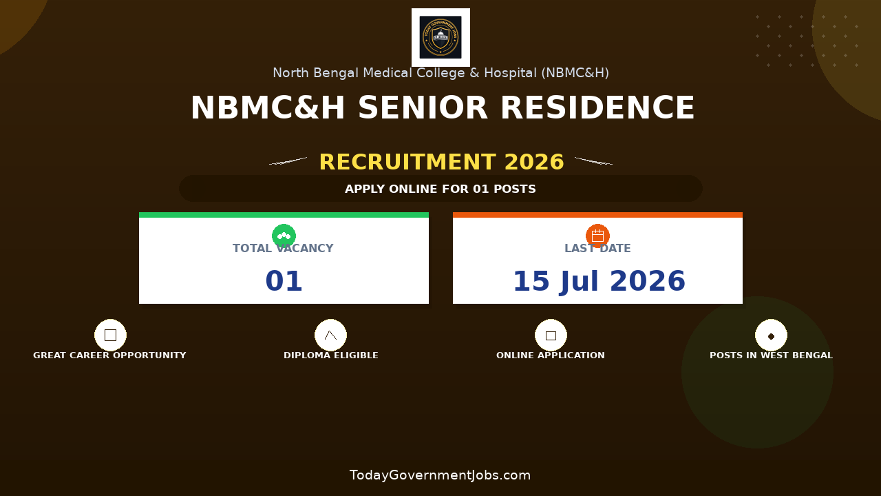 NBMC&H Senior Residence Recruitment 2026 - Walkin