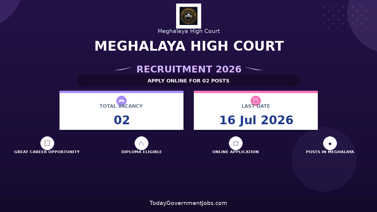 Meghalaya High Court Recruitment 2026 - Apply Offline for Computer Operator and Typist Posts