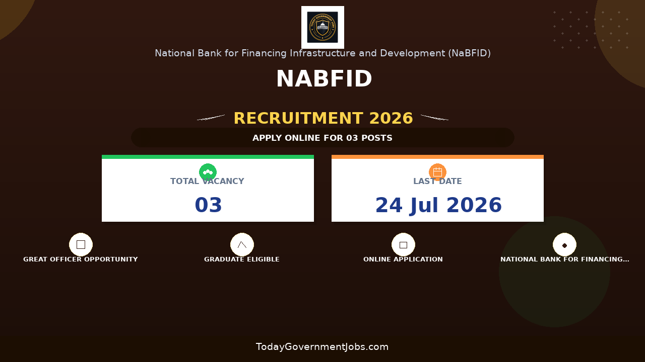 NaBFID Recruitment 2026 - Apply Online for Chief Investment Officer, Compliance Officer and MorPosts