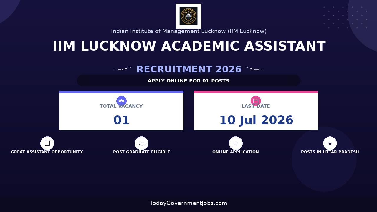 IIM Lucknow Academic Assistant Recruitment 2026 - Apply Online