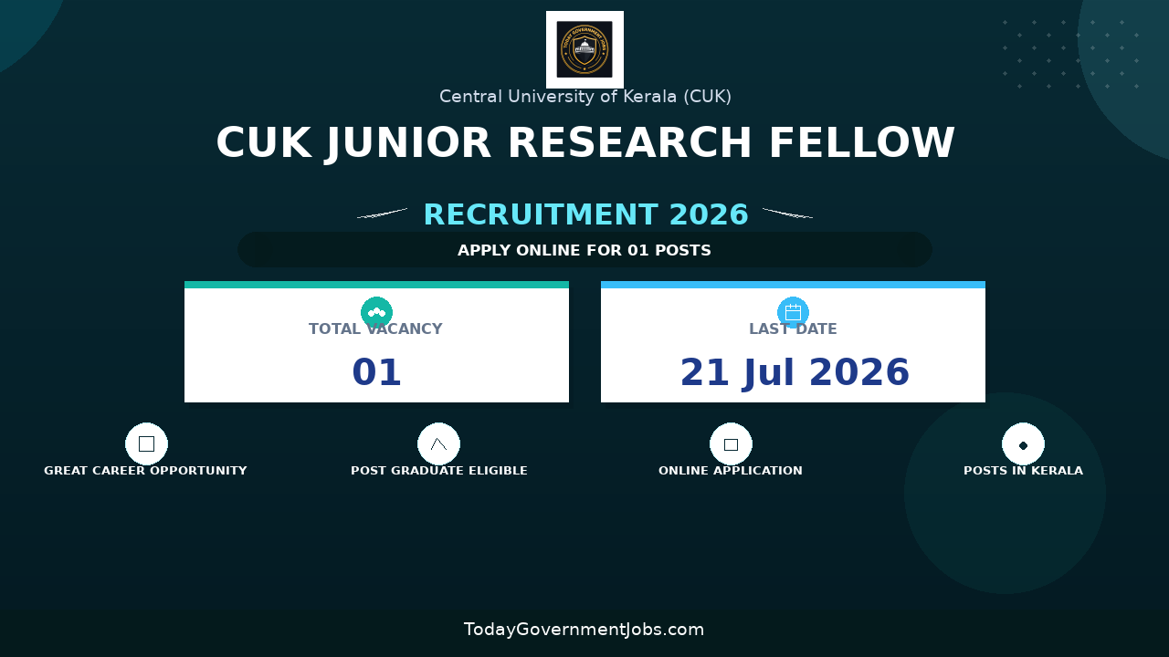 CUK Junior Research Fellow Recruitment 2026 - Apply Online