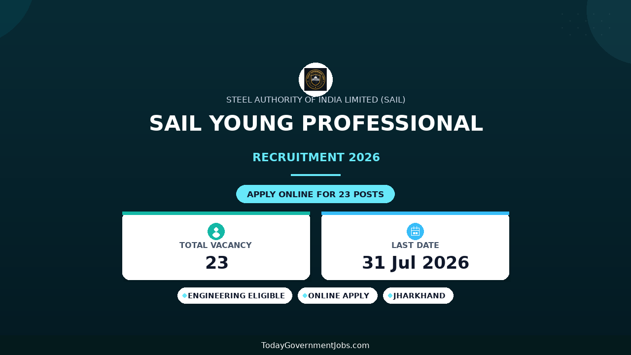 SAIL Young Professional Recruitment 2026 - Apply Online for 23 Posts
